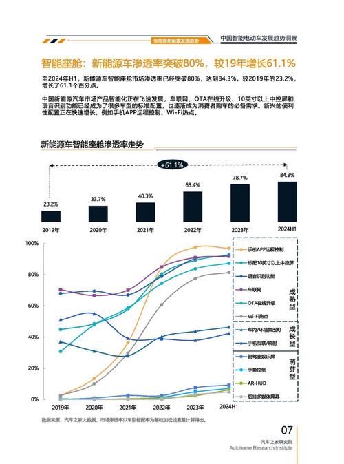 东莞24起亚对未来市场的预测，名爵汽车品牌文化的传播